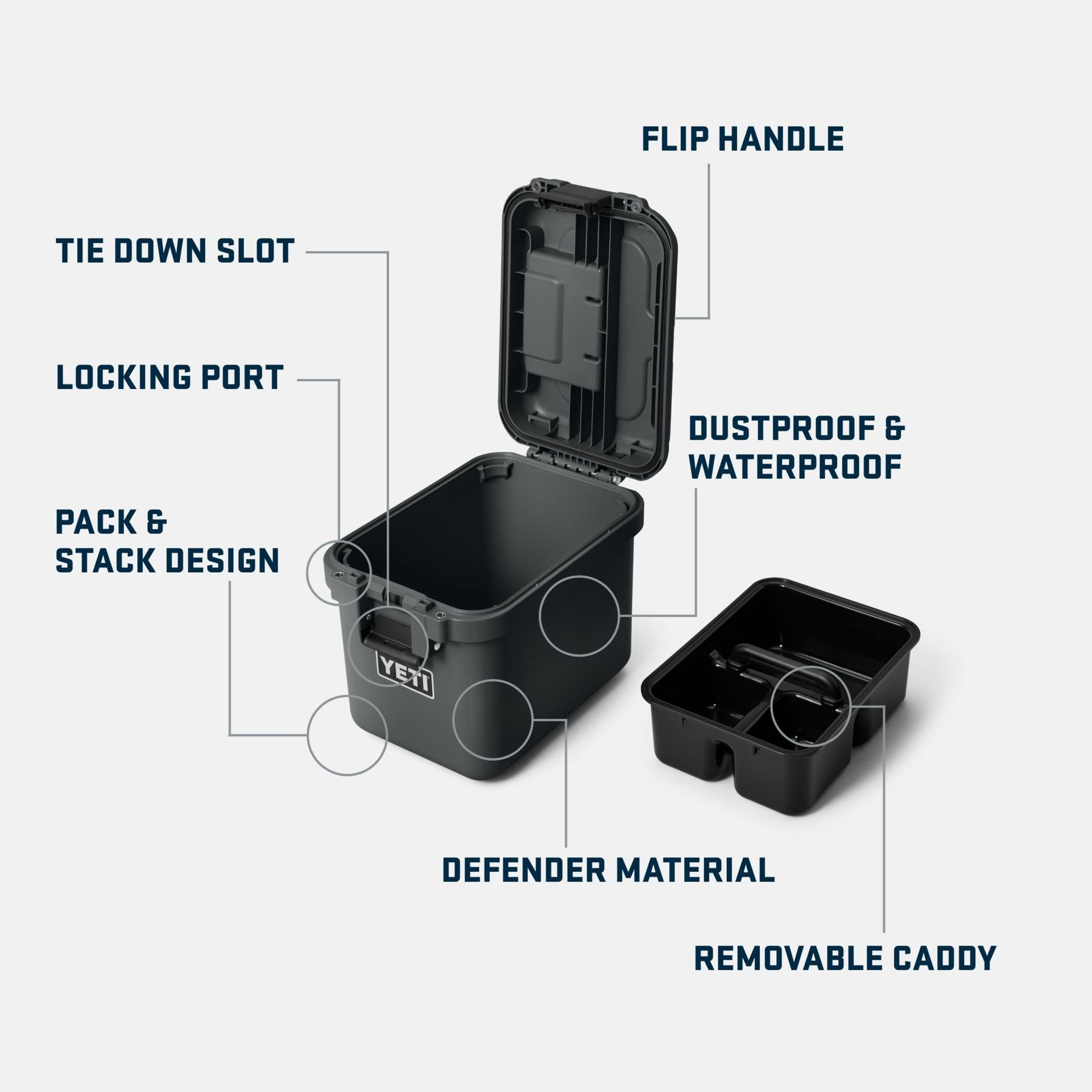 Loadout® GoBox 15 Gear Case